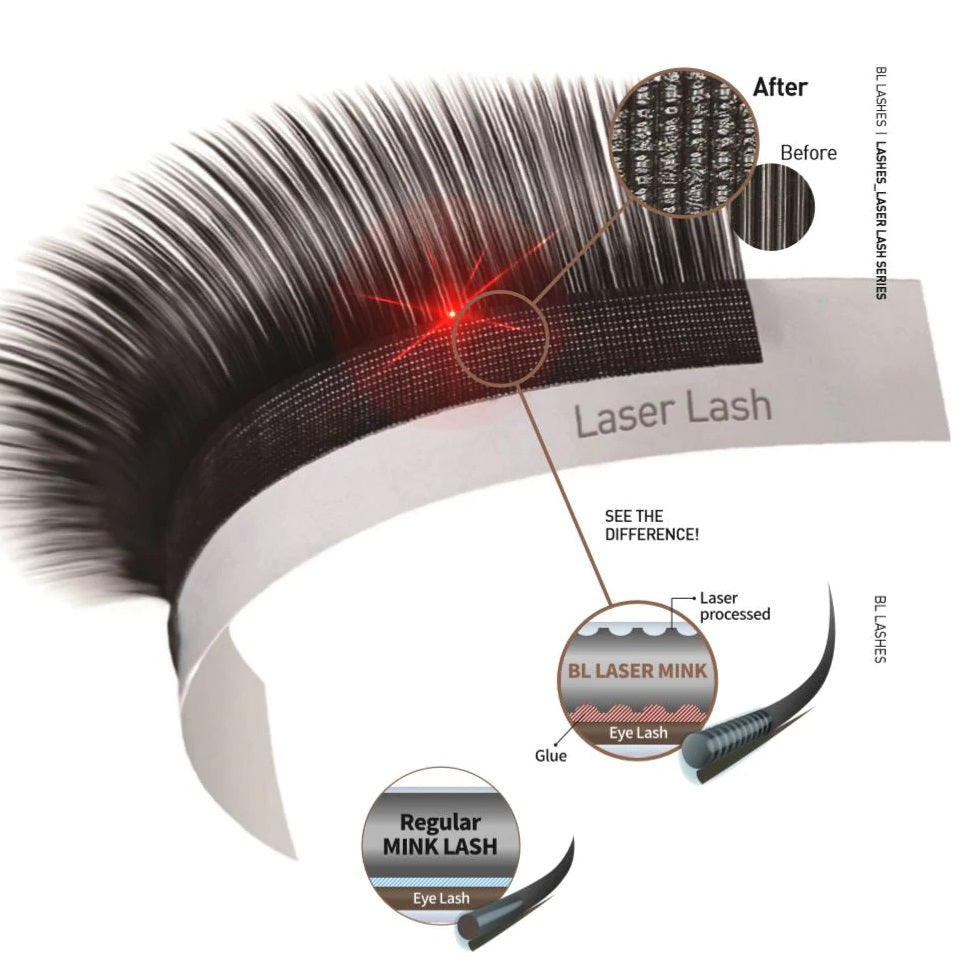 BL Lashes Laser Mink eyelash extensions C-0.07-MIX TRAY