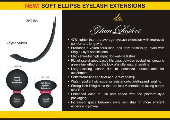Final sale! Glam Lashes eyelash extensions FLAT ELLIPSE, 9-0.20-C